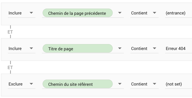 Filtrage des liens externes