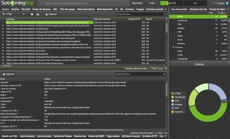 Une interface en plusieurs quadrants